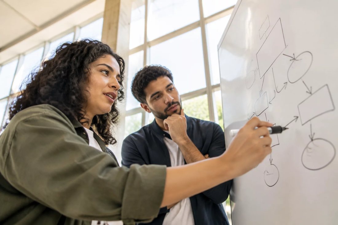 Facilitadora aponta para um mapa de argumento desenhado no quadro branco enquanto um participante acompanha